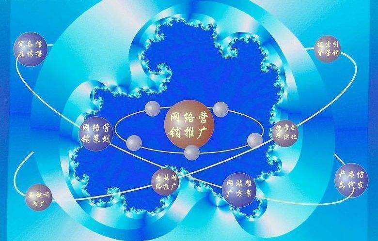 龙海新媒体运营企业需要掌握的网络推广技巧有哪些